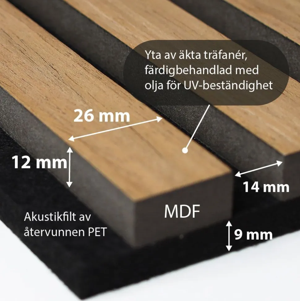 Akustiikkapaneeli Landskap Dekor, eri kokoja ja värejä