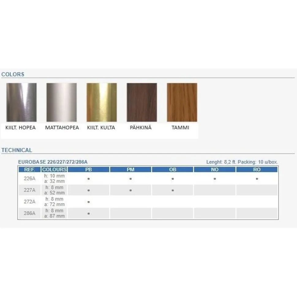 Boordilistan pohjaprofiili mosaiikille Euroshrink alumiini 227a, 52mm x 2.5m, eri värejä
