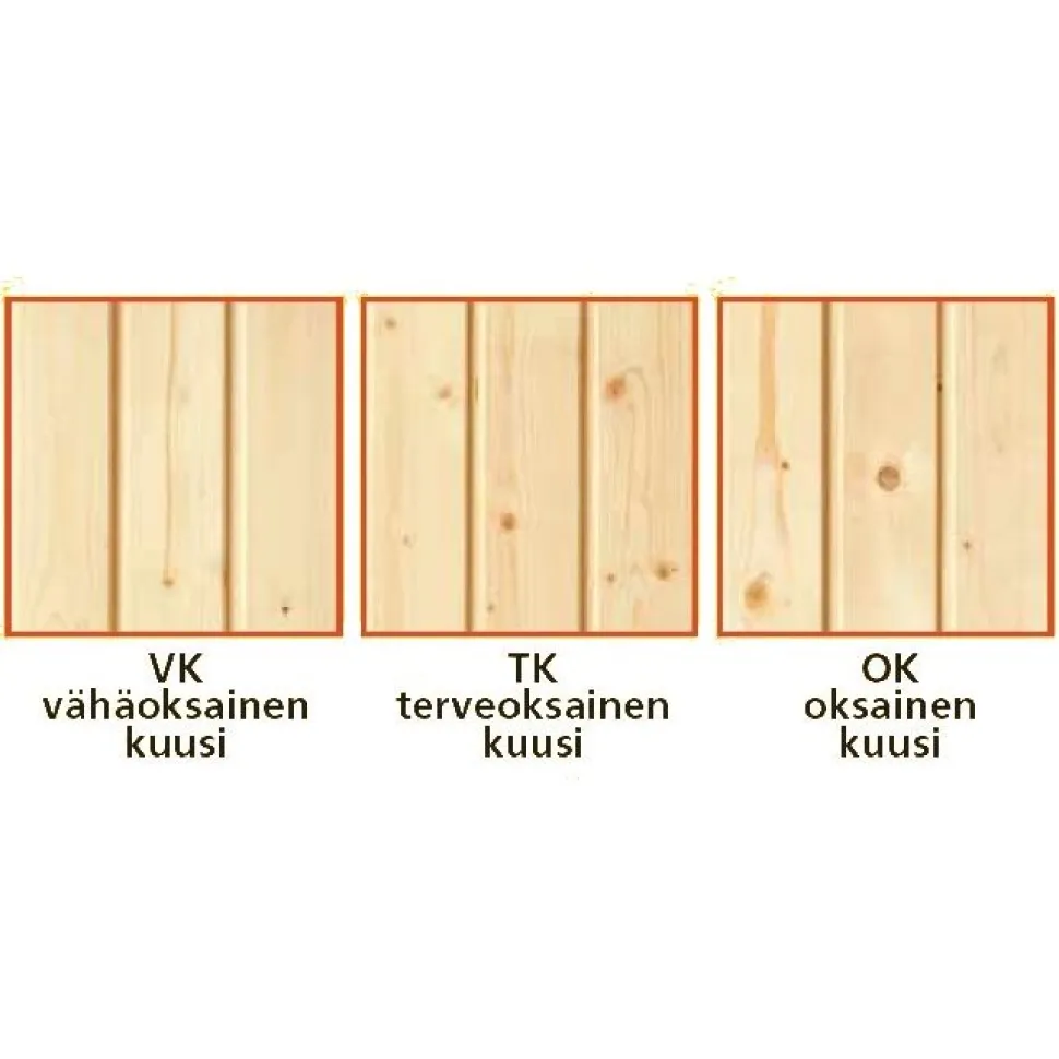Hirsipaneeli 20x220 mm kuusi OK STH puuvalmis