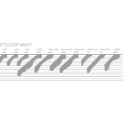 Kattolista Maler Aava 21x21x2700mm mänty valkoinen