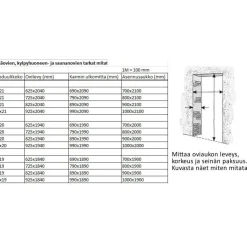 Kynnys kosteisiin tiloihin Swedoor, 653/RST, 35x25