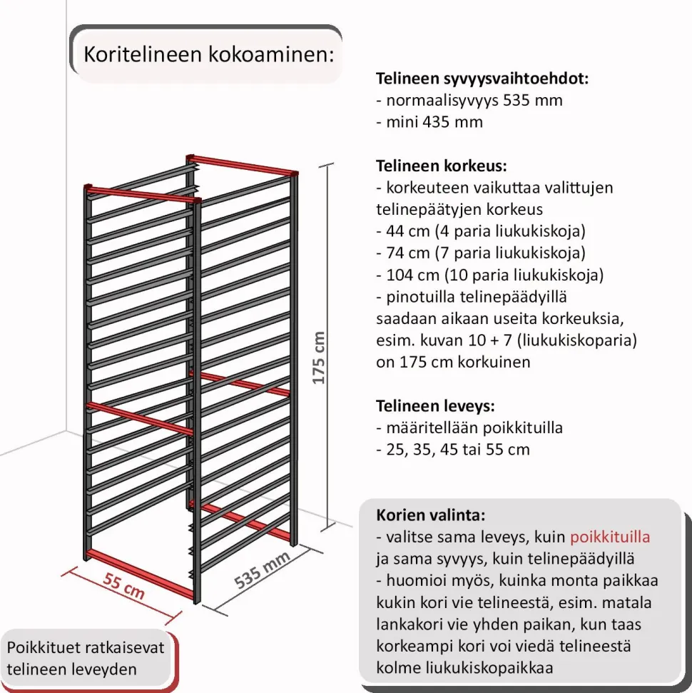 Lankakori 55 Elfa Classic 527x527x85 mm valkoinen