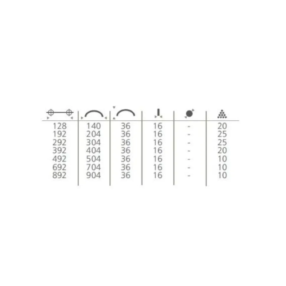 Lankavedin Grip Meta 128mm anodisoitu alumiini