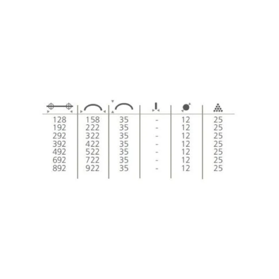 Lankavedin Grip Vector 128mm anodisoitu alumiini