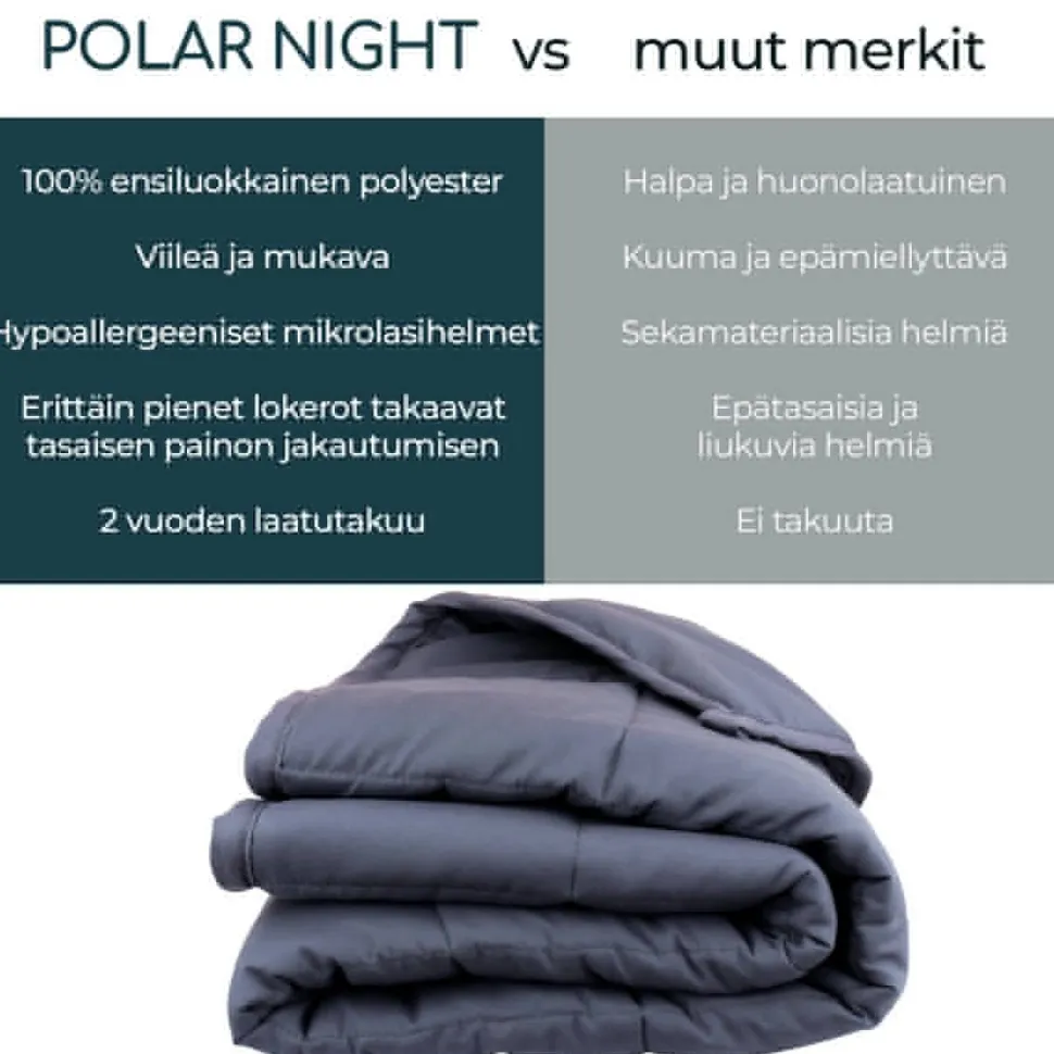 Painopeitto Polar Night, polyesteri, 135x200cm, eri painoja