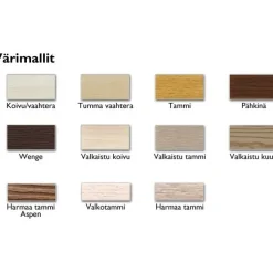 Saumalista Progress Profiles Profixer 40mm 2,7m tulppakiinnitys sis.tulpat tumma vaahtera