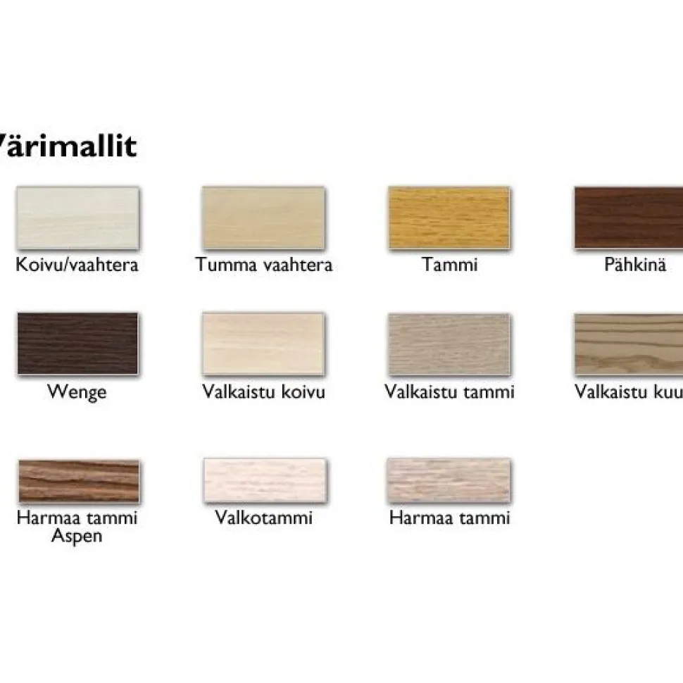 Saumalista Progress Profiles Profixer 40mm 2,7m tulppakiinnitys sis.tulpat tumma vaahtera