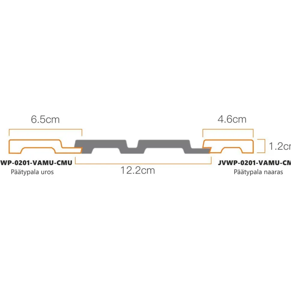 Seinäpaneelin päätypala naaras Järnvik Magus 0201, 12x65x2600mm, polystyreeni