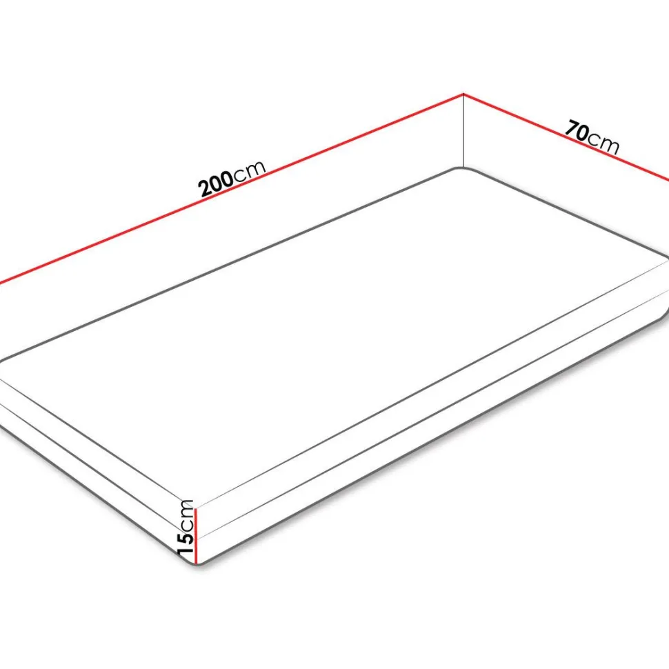Vaahtomuovipatja Nomla ZEUS 15, 2-puolinen, eri kokoja