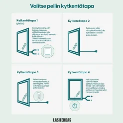 Valopeili Suomen Lasitehdas M, 180x70cm