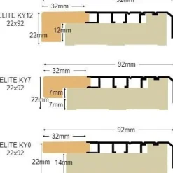 Vedeneristekynnys Panelia Woods Elite, 22x92x1010mm M10, tammilakattu, eri kyntekorkoja